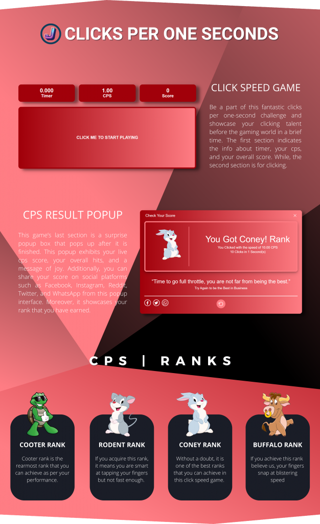 Keyboard Click Test  Clicks Per Second CPS