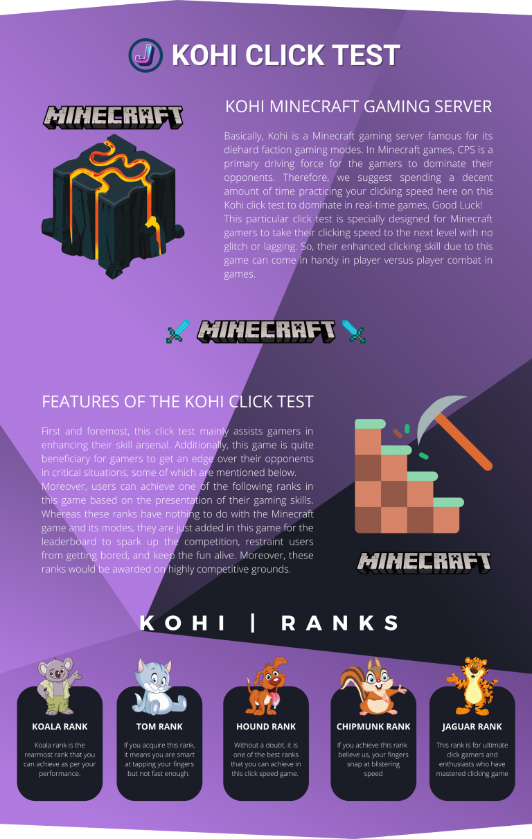 Kohi Click Test | Click Tests - Joltfly