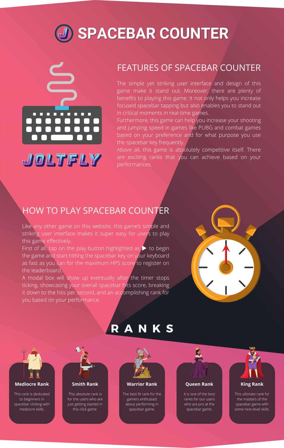Spacebar Counter | Online Counters - Joltfly