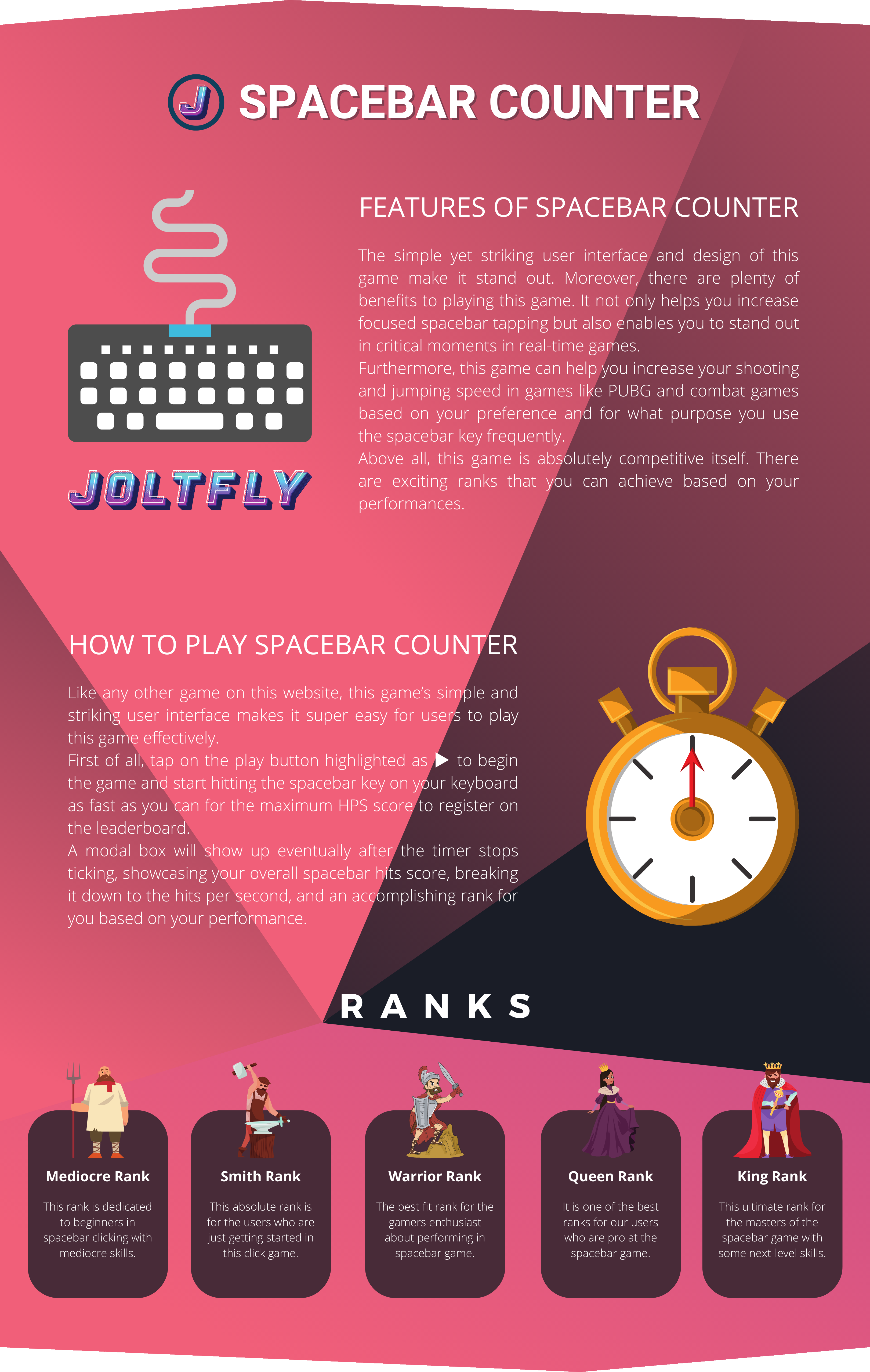 Spacebar Counter  Online Counters - Joltfly