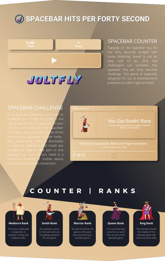 Joltfly | Spacebar Hits Per Forty Seconds HPS-Features