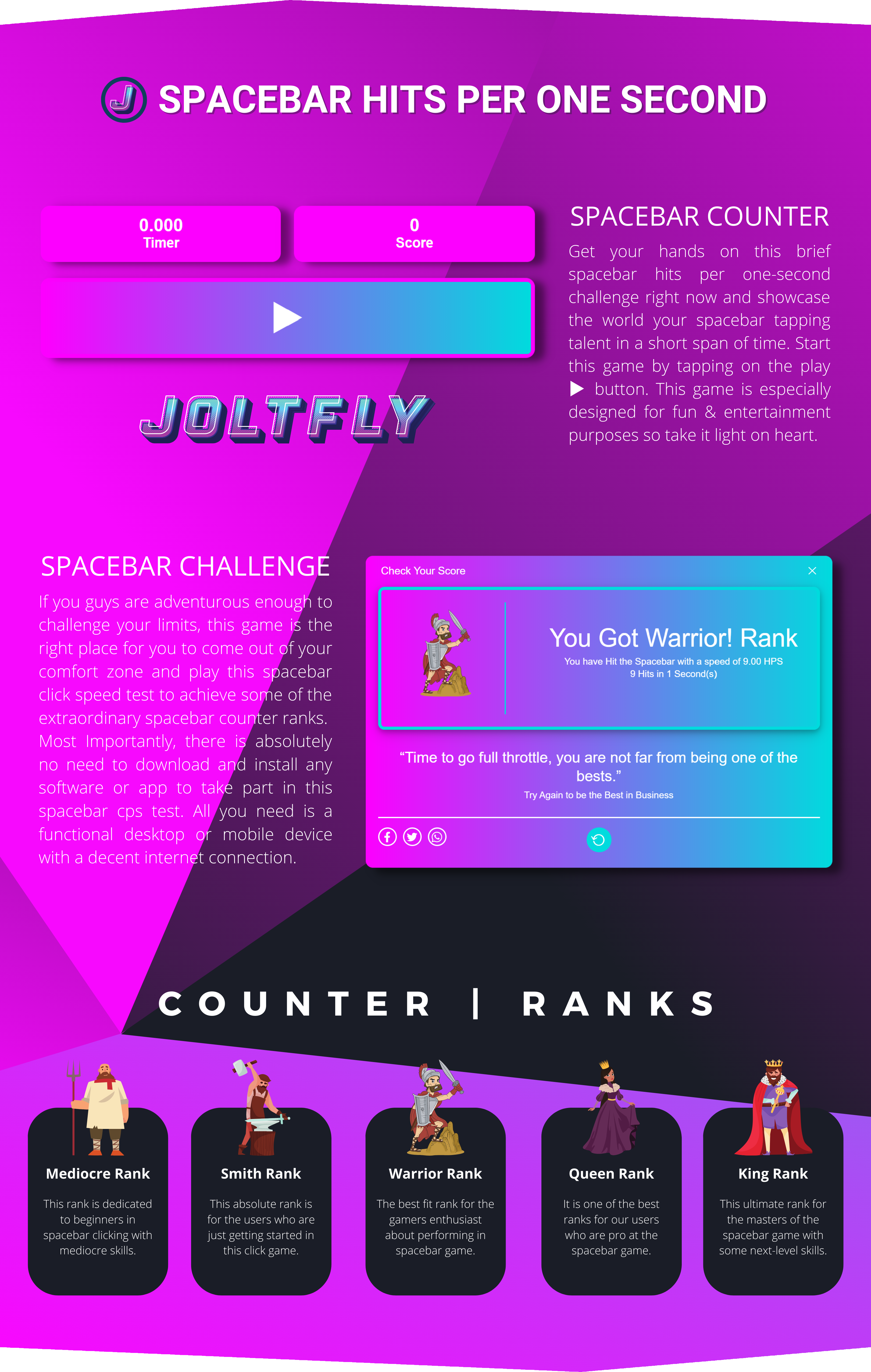 Spacebar Counter  Online Counters - Joltfly