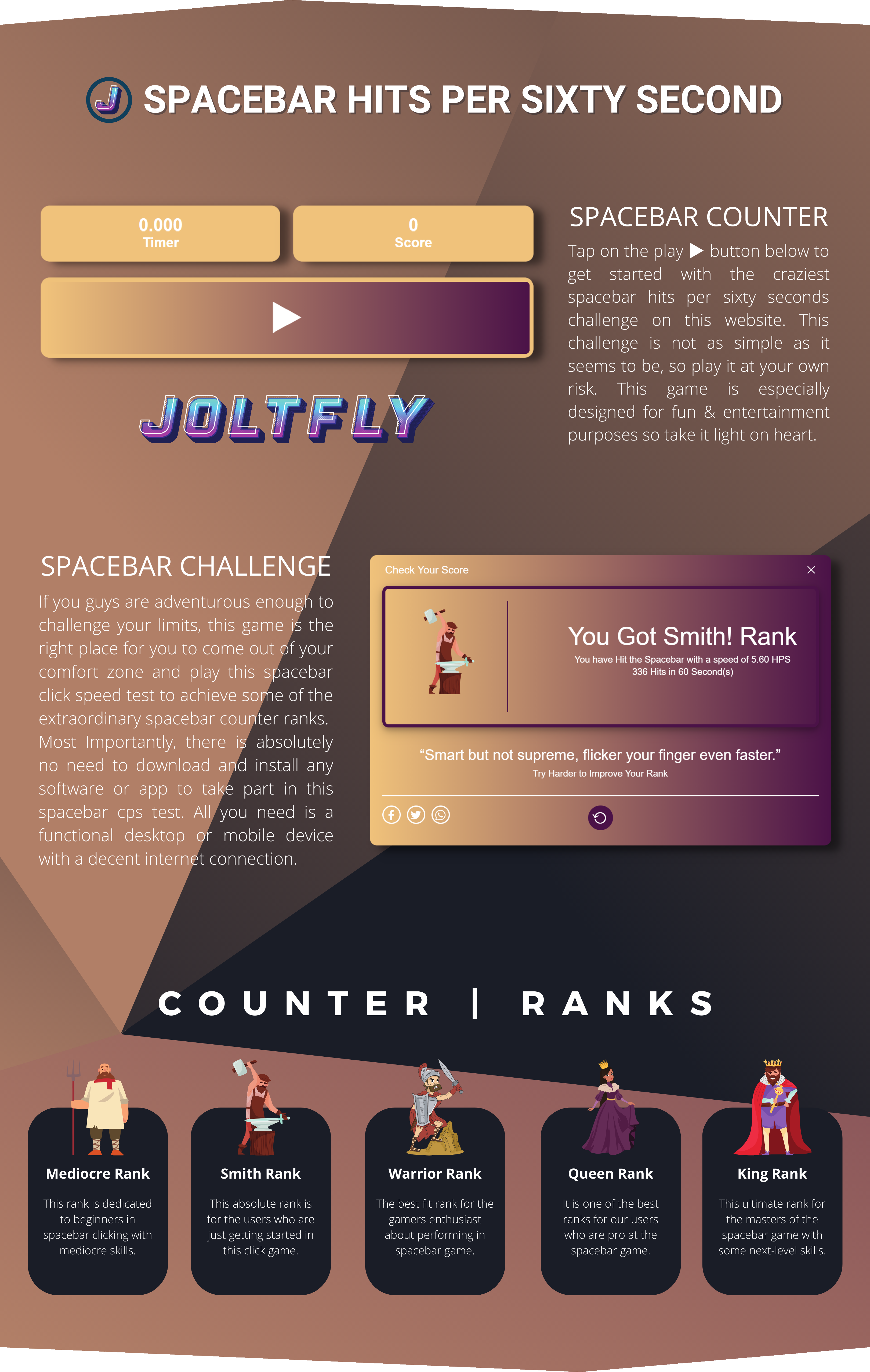 Clicks Per Fifteen Seconds  Click Speed Challenge - Joltfly