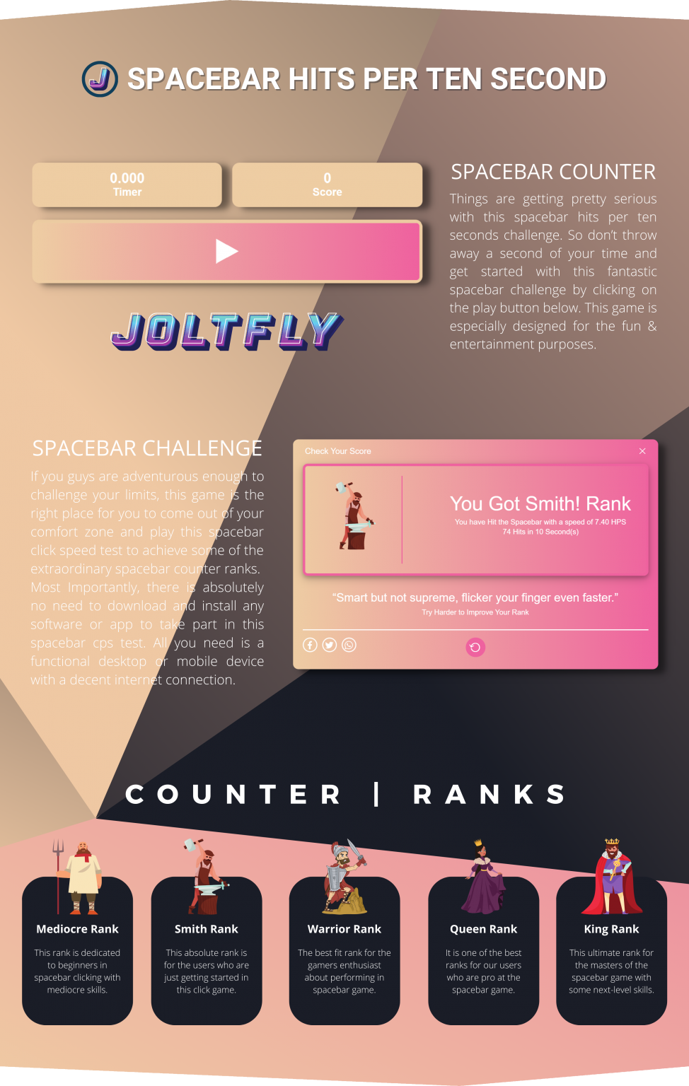 Spacebar Hits Per Ten Seconds Spacebar Challenges Joltfly