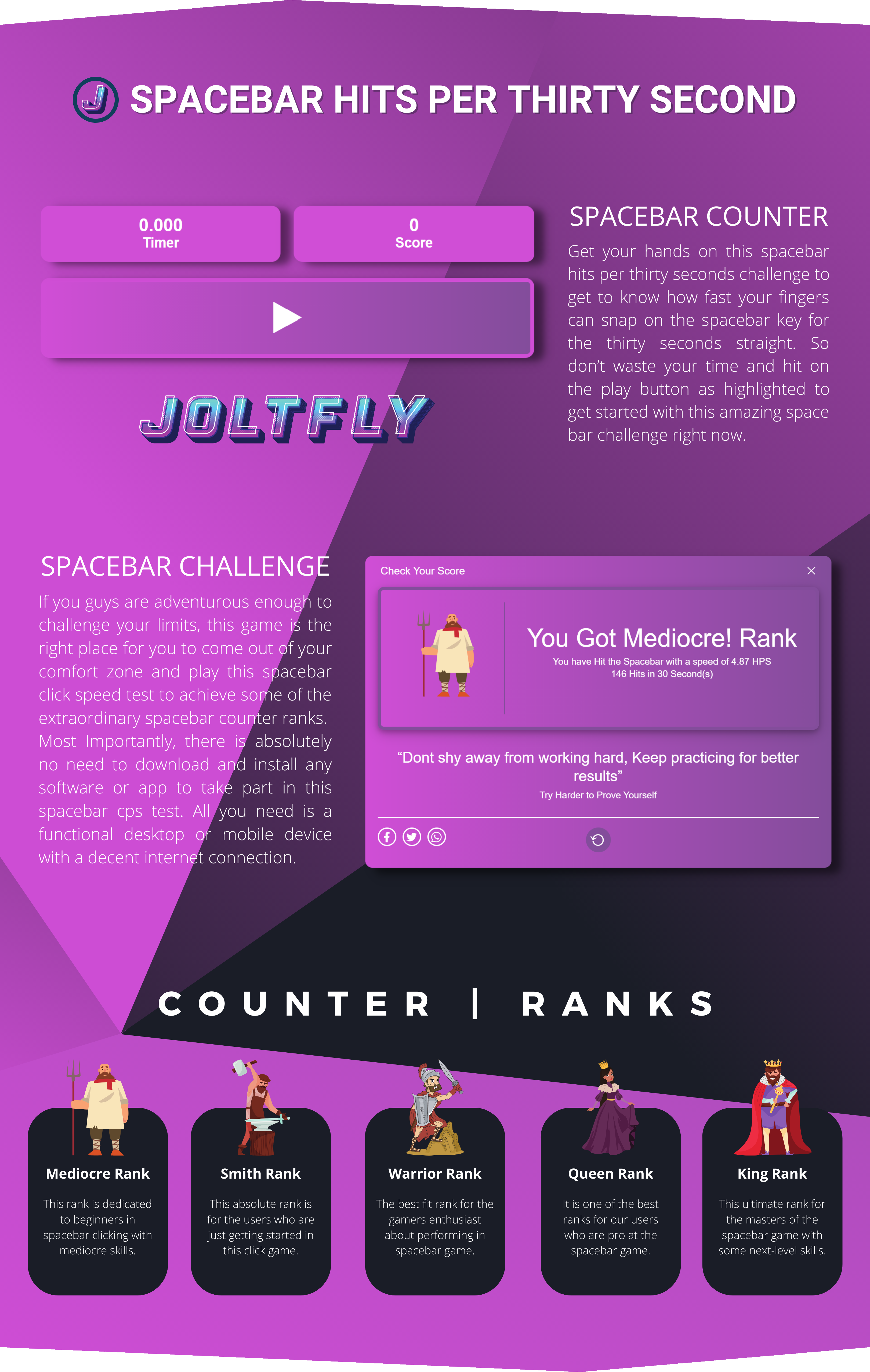 Spacebar 100 Hits Score Challenge - Joltfly