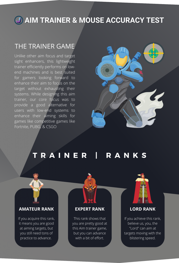 Overwatch Aim Trainer