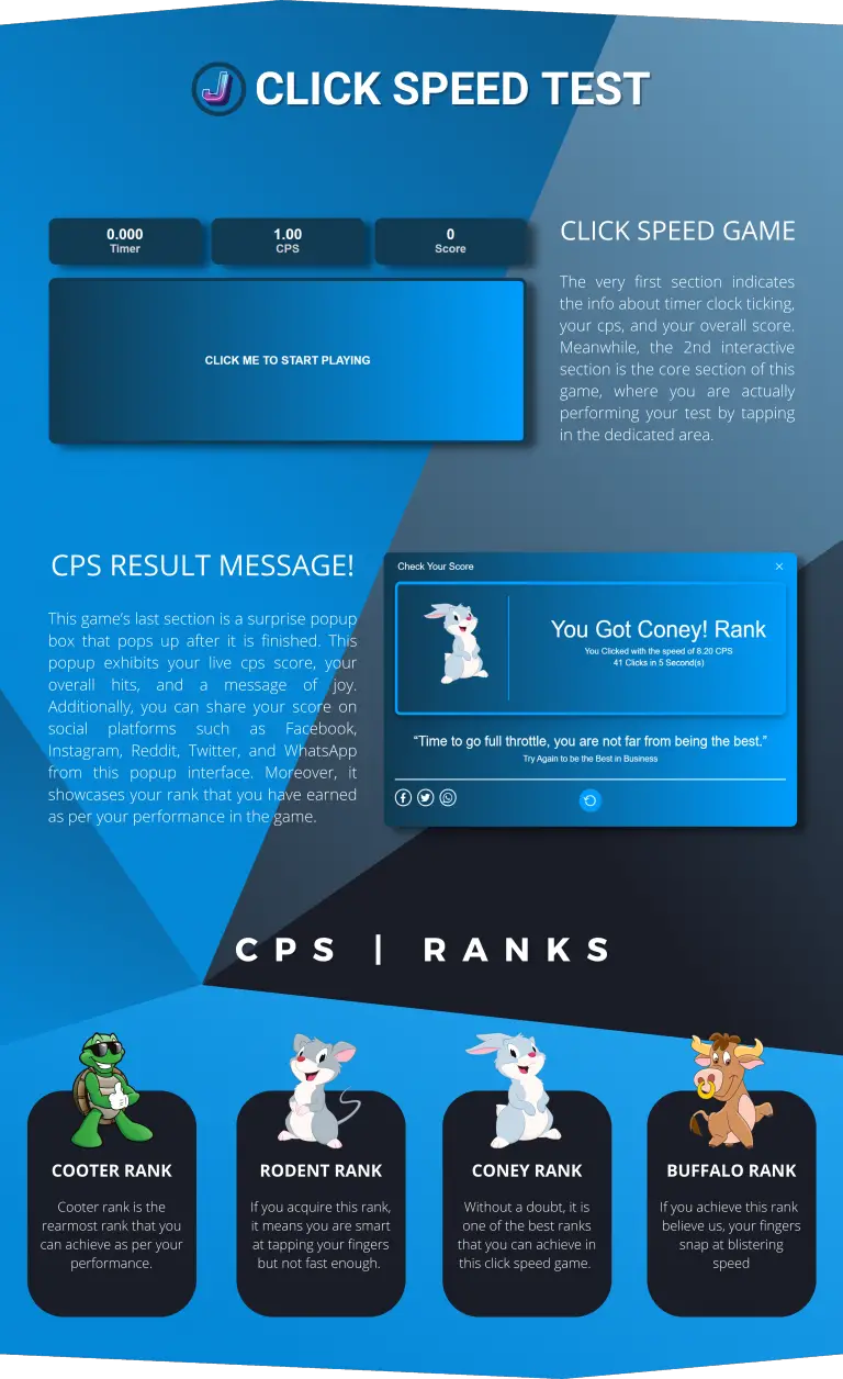 Click Speed Test Clicks Per Second CPS Test Joltfly