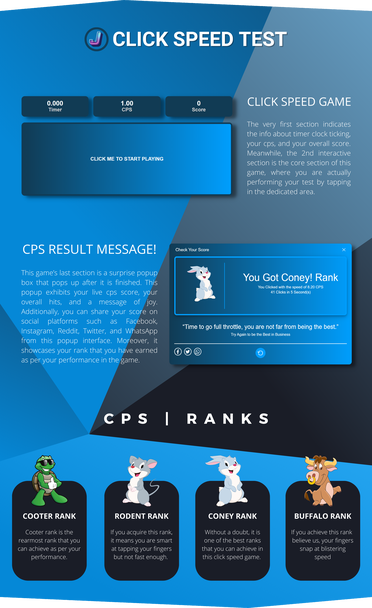 Click CPS Test: Desire to Improve Your Gaming Performance
