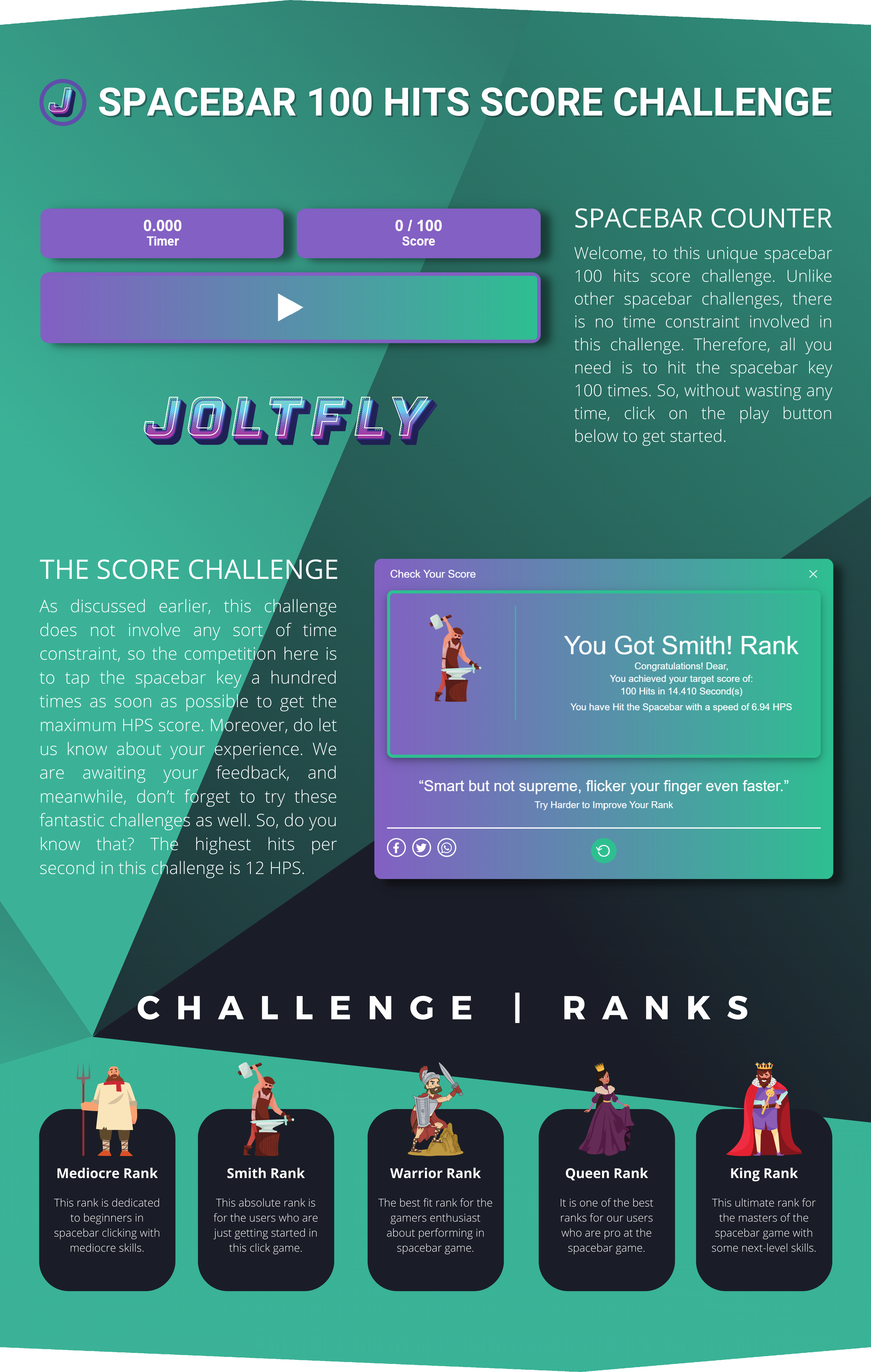 Spacebar 100 Hits Score Challenge - Joltfly
