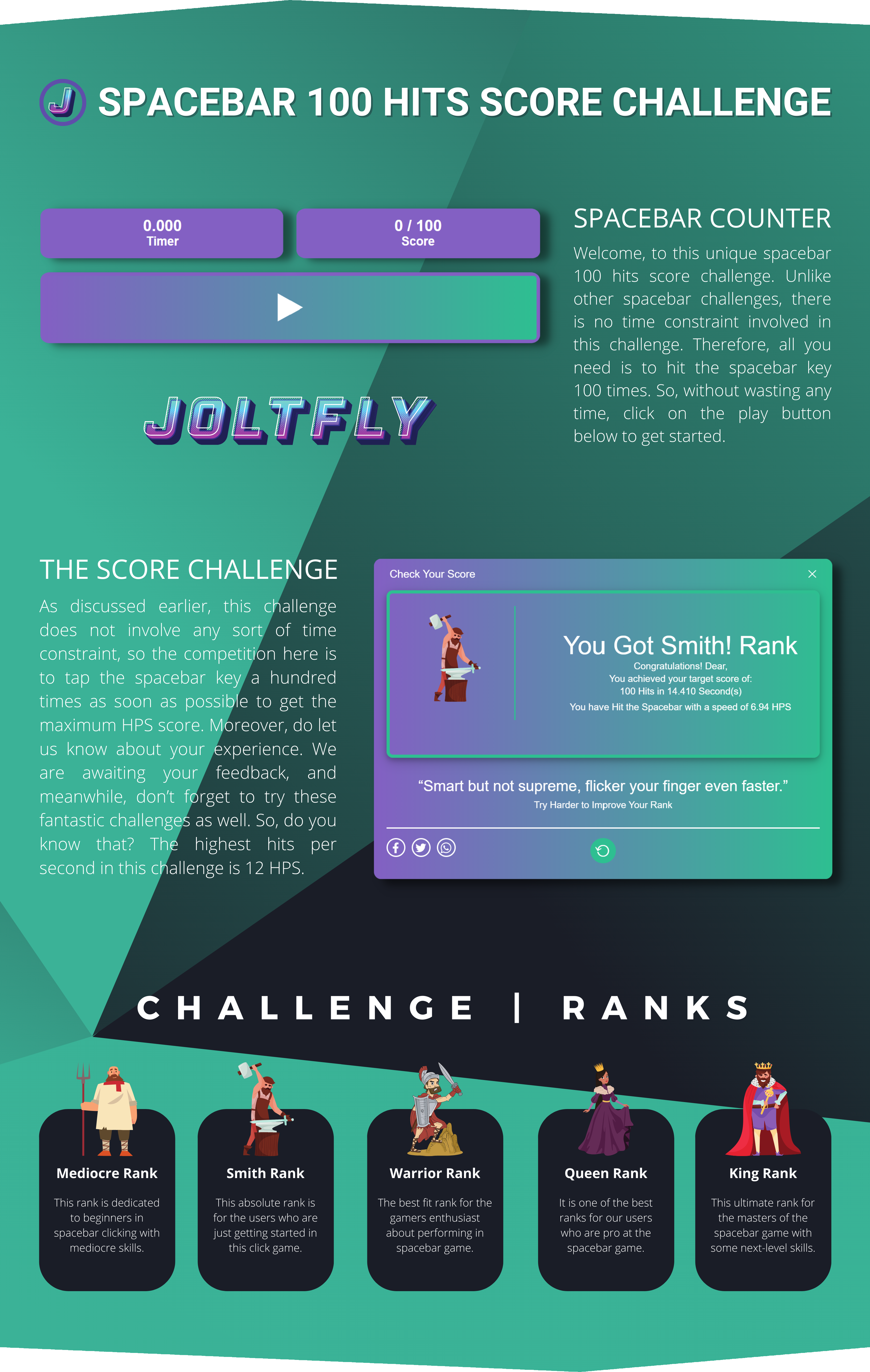 Clicks Per One Second  Click Speed Challenge - Joltfly