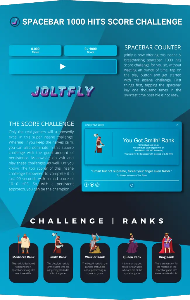 Joltfly | Spacebar 1000 Hits Score Challenge HPS-Features