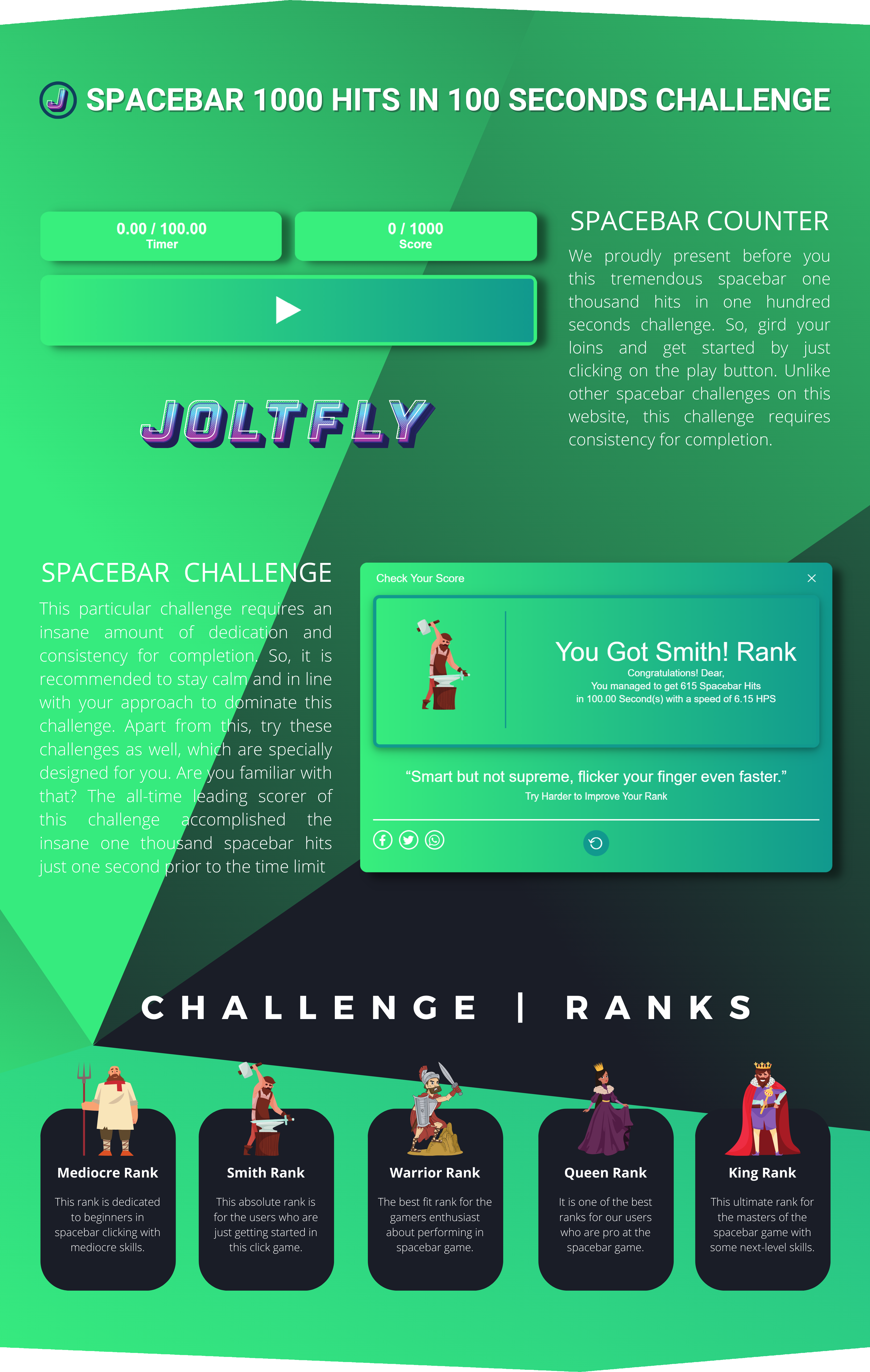 Spacebar 1000 Hits Score Challenge - Joltfly