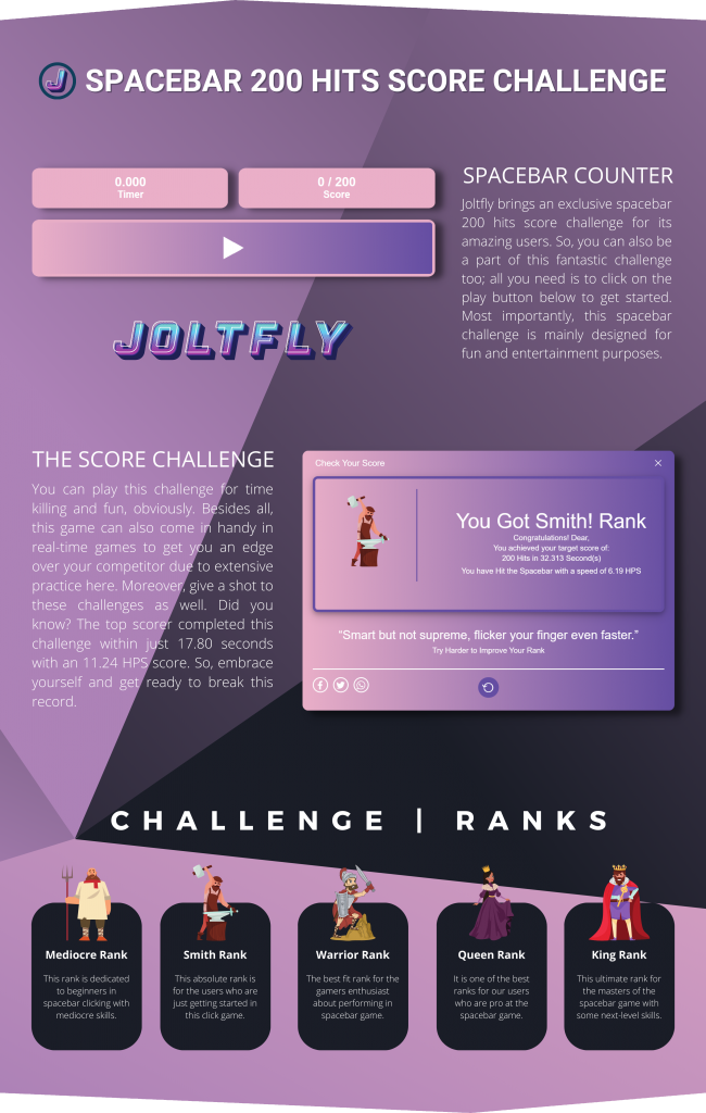 Bawl Click Test Click Tests - Joltfly