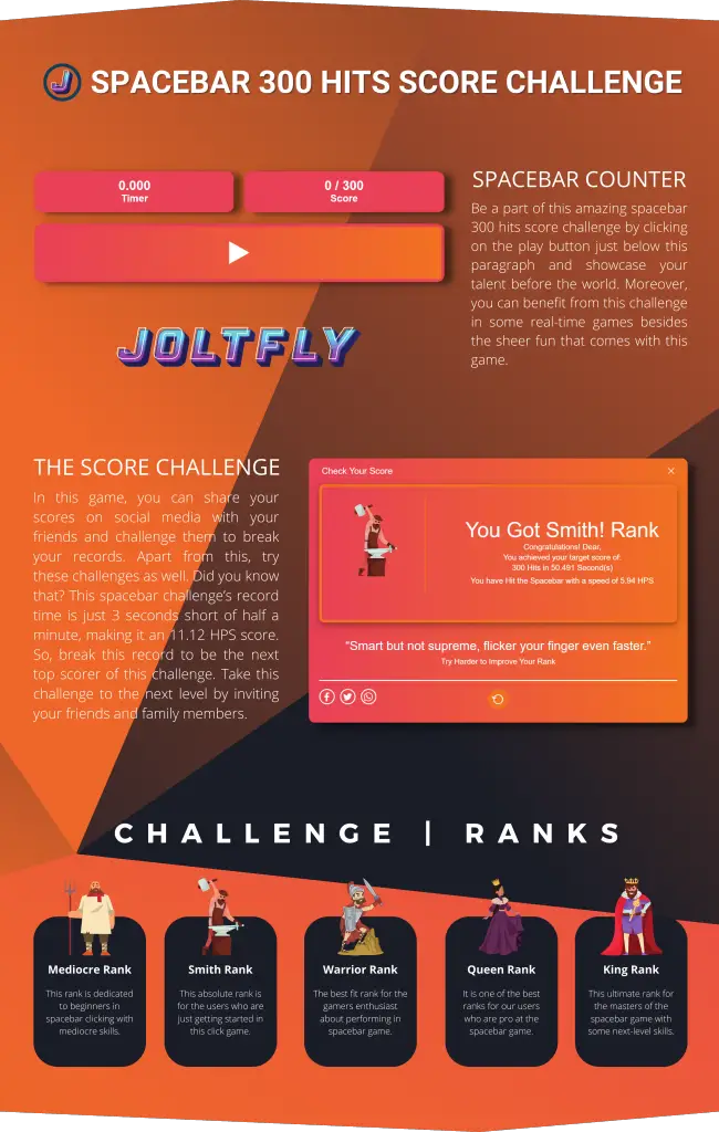 Joltfly | Spacebar 300 Hits Score Challenge HPS-Features