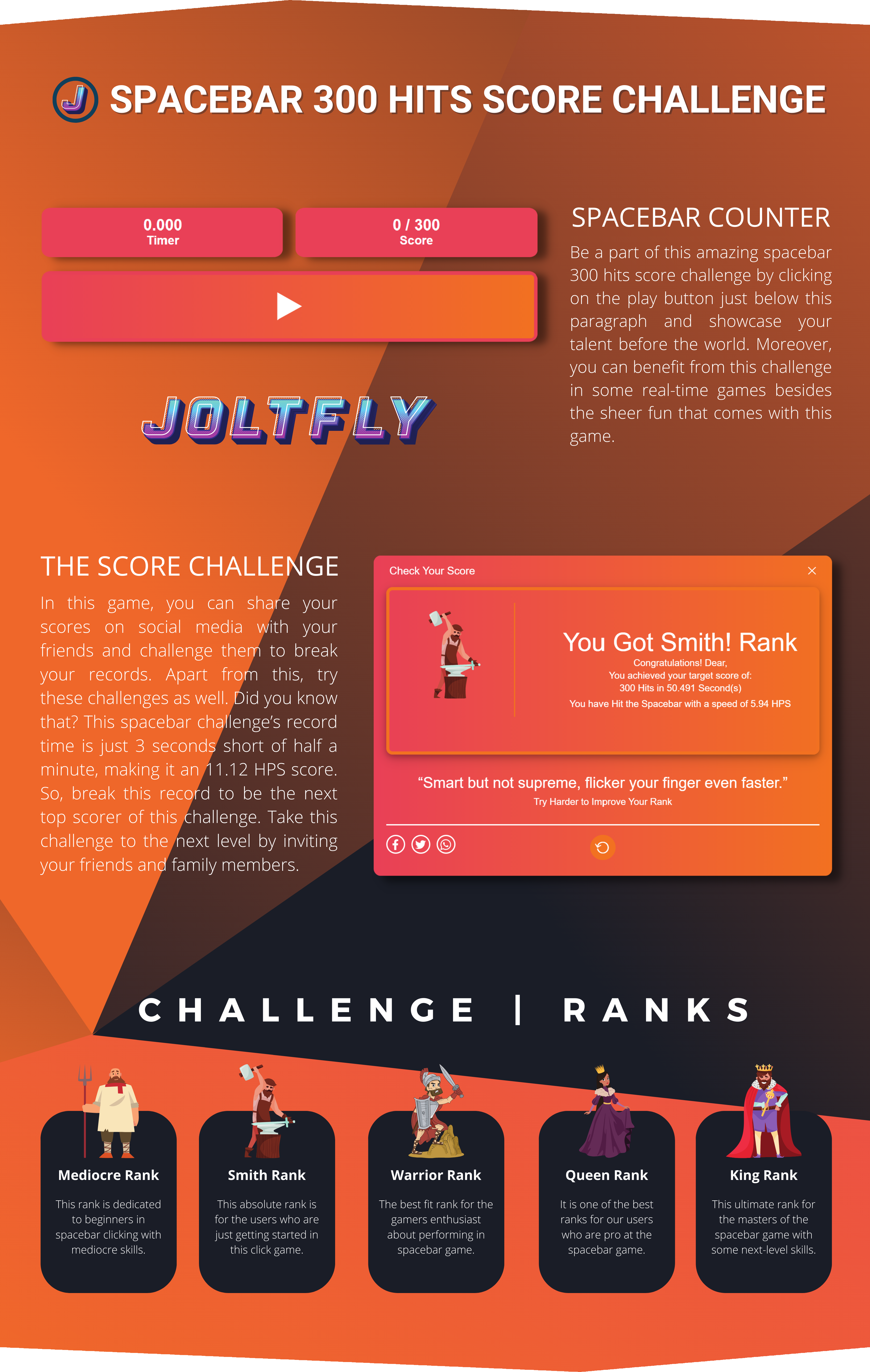 Clicks Per Five Seconds  Click Speed Challenge - Joltfly