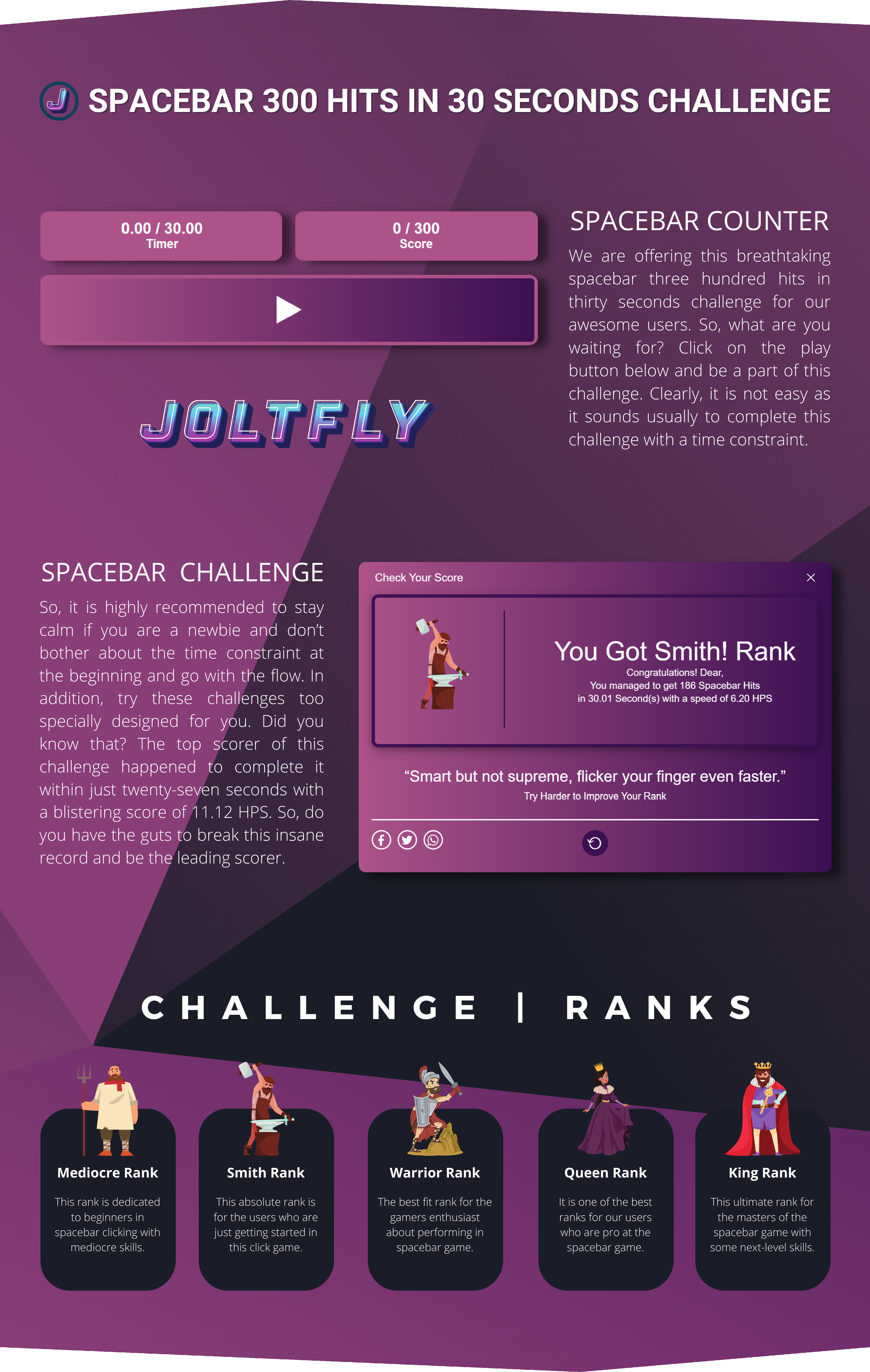 Clicks Per Thirty Seconds  Click Speed Challenge - Joltfly