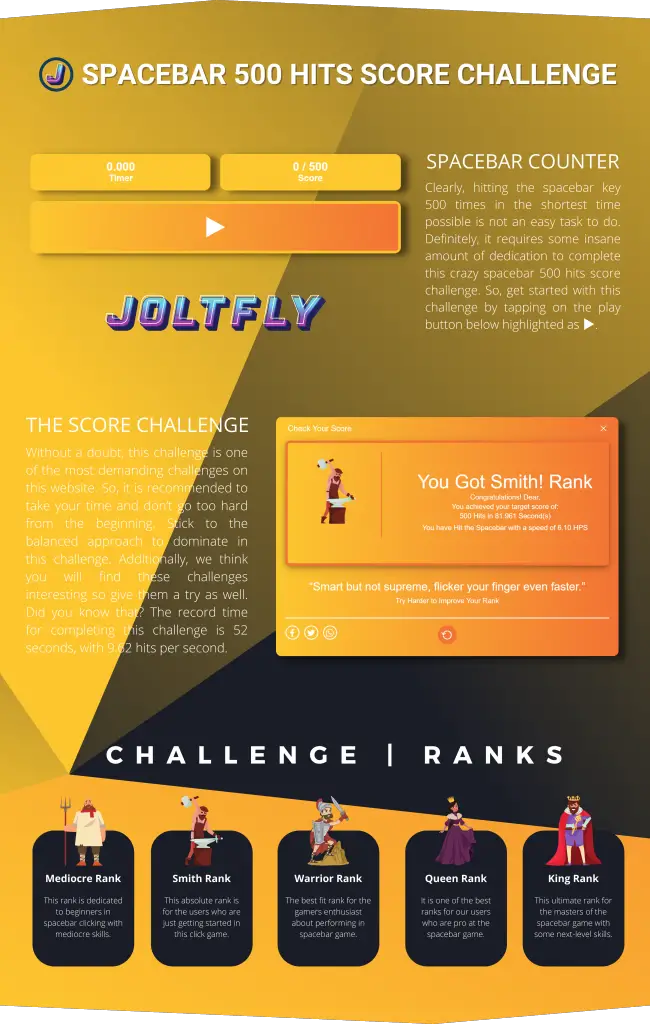 Joltfly | Spacebar 500 Hits Score Challenge HPS-Features