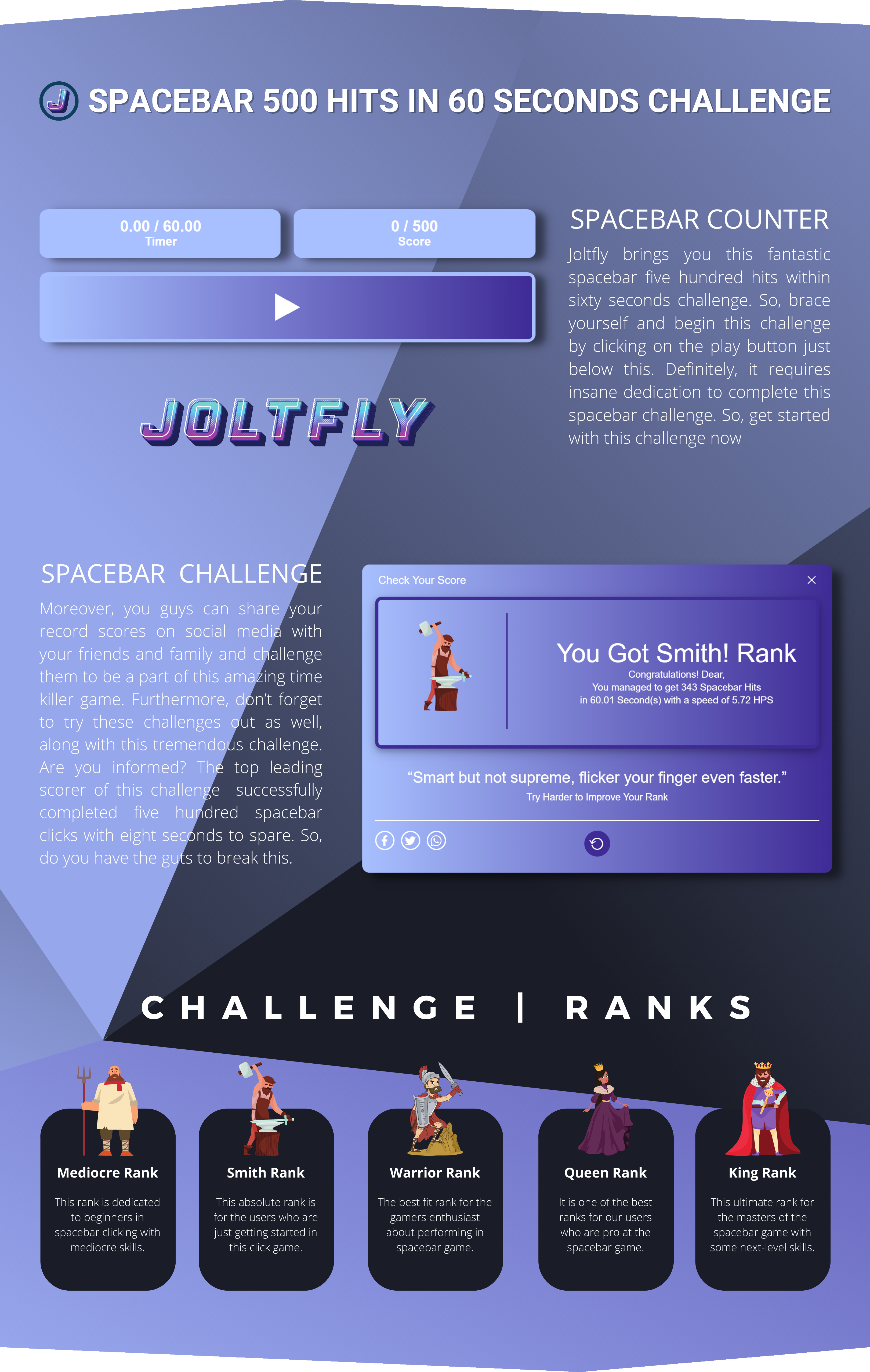 Spacebar 500 Hits Score Challenge - Joltfly