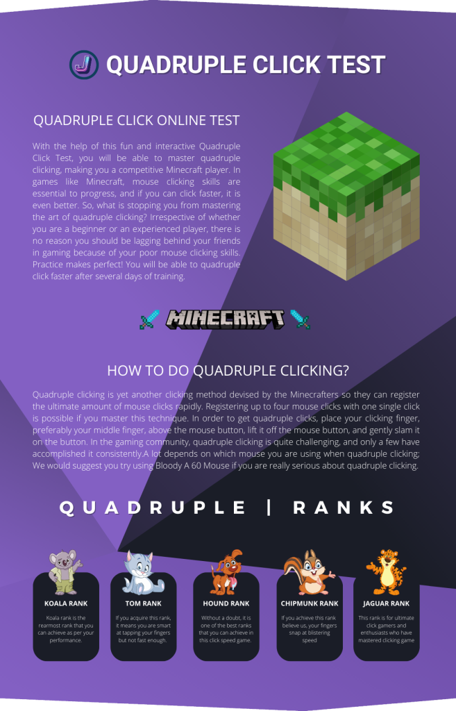 Quadruple Click Test Click Tests Joltfly